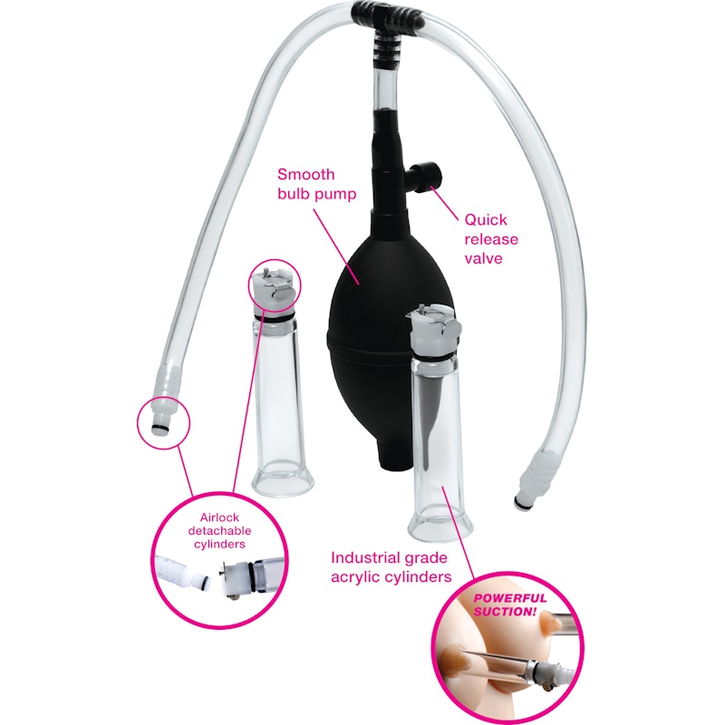 Nipple Pumping System with Dual Cylinders by Size Matters