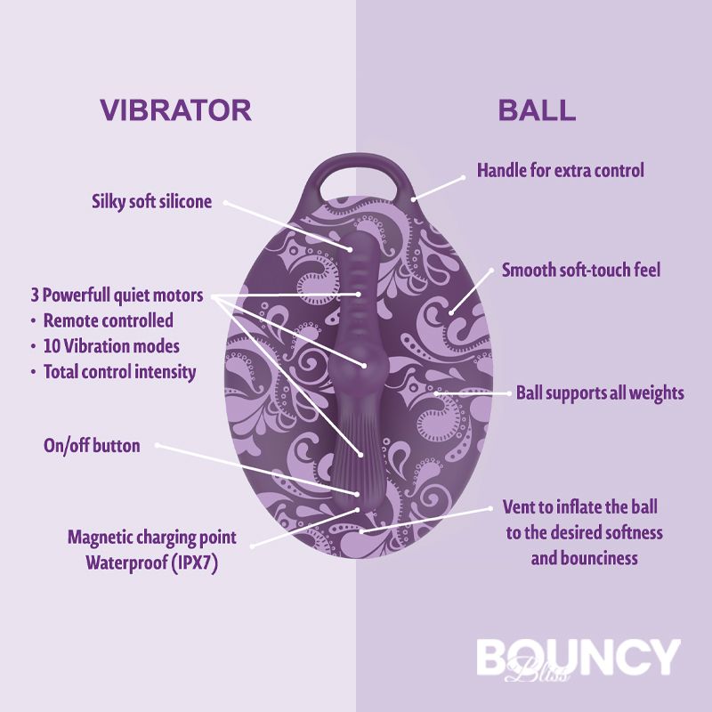 Bouncy Bliss Flow Inflatable Sit-On Massager
