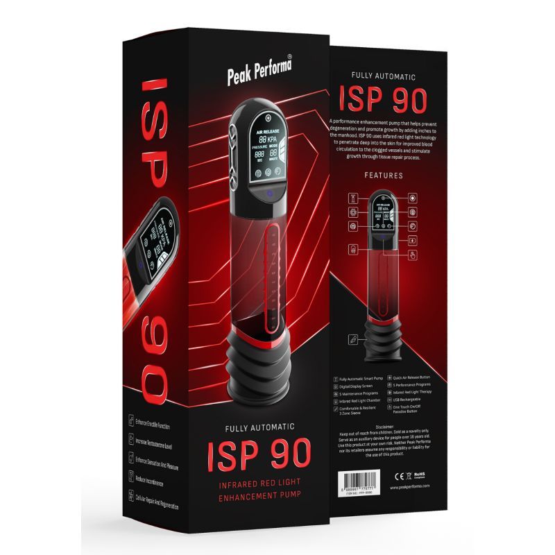 Red Peak Performa ISP90 retail box, front and side panels showing the automatic penis pump and its controls