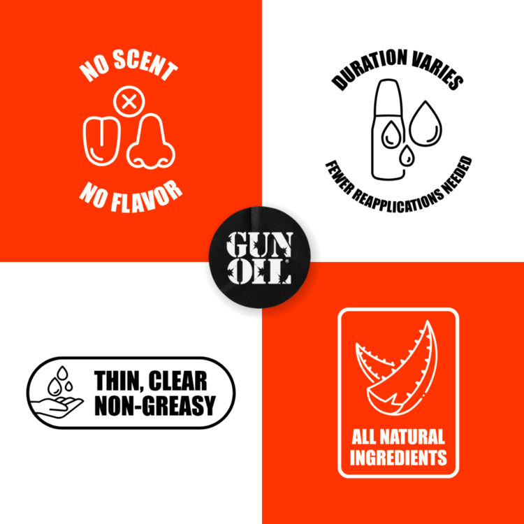 Gun Oil H2O Water-Based Lube – Botanically Boosted Glide