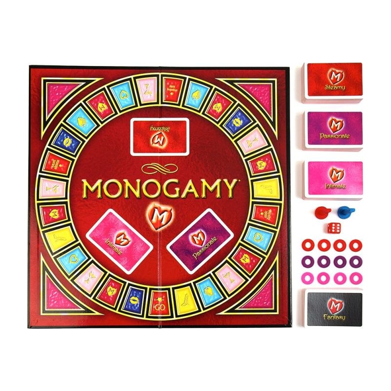 Monogamy Game – A Hot Affair with Your Partner