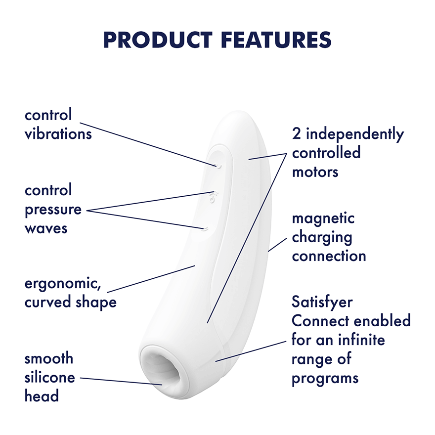 Satisfyer Curvy 1+ Air Pulse Vibrator – Custom Control, Deeper Fun