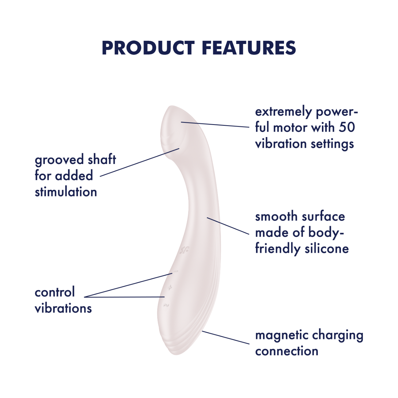 Satisfyer G-Force – Intense Vibration Meets G-Spot Precision