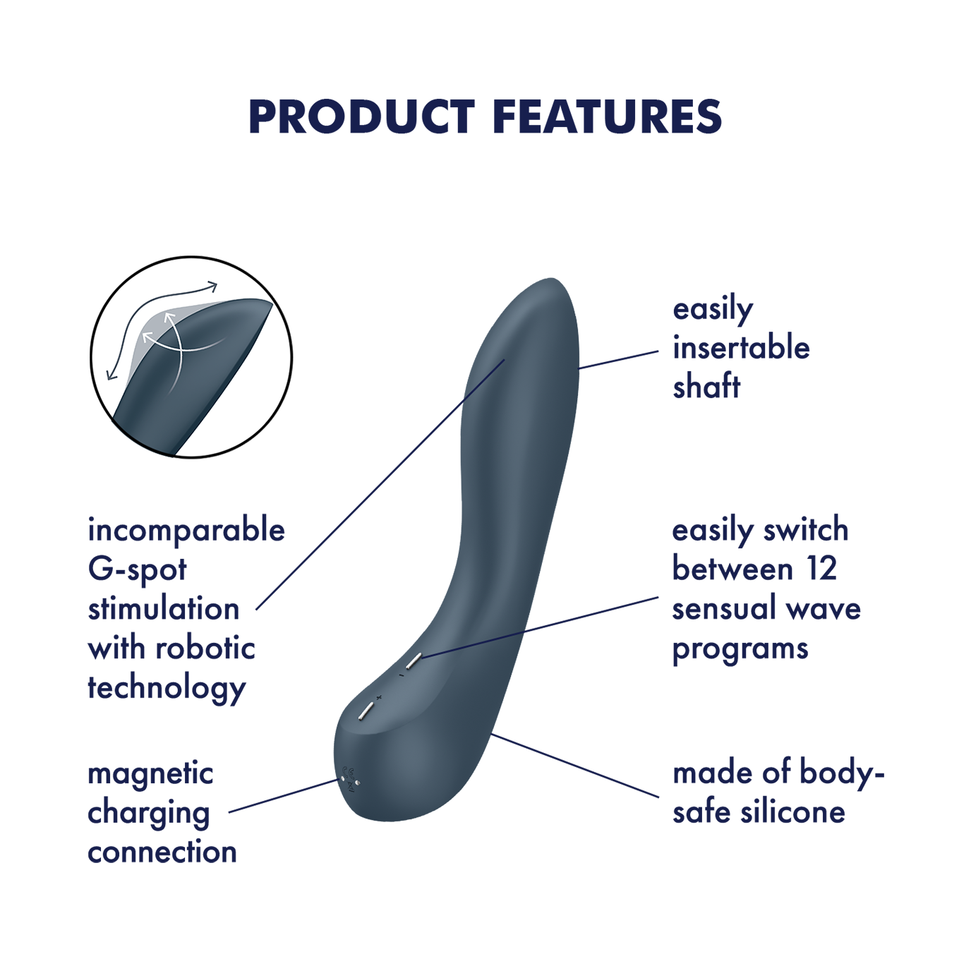 Satisfyer G-Spot Wave 4 – Robotic Tech That Feels Like Magic