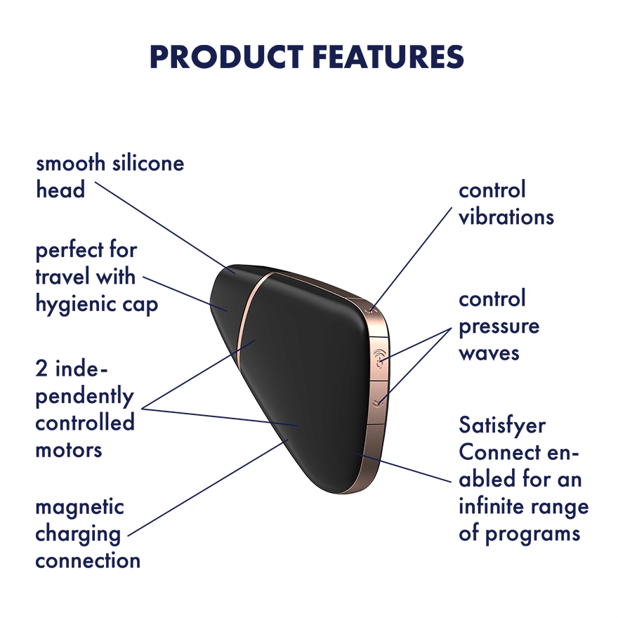 Satisfyer Love Triangle – Modern Pleasure Pocket-Sized Powerhouse