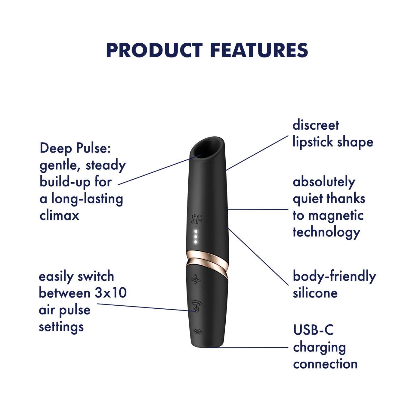 Satisfyer Perfect Kiss – A Soft Build-Up to Deep Pleasure