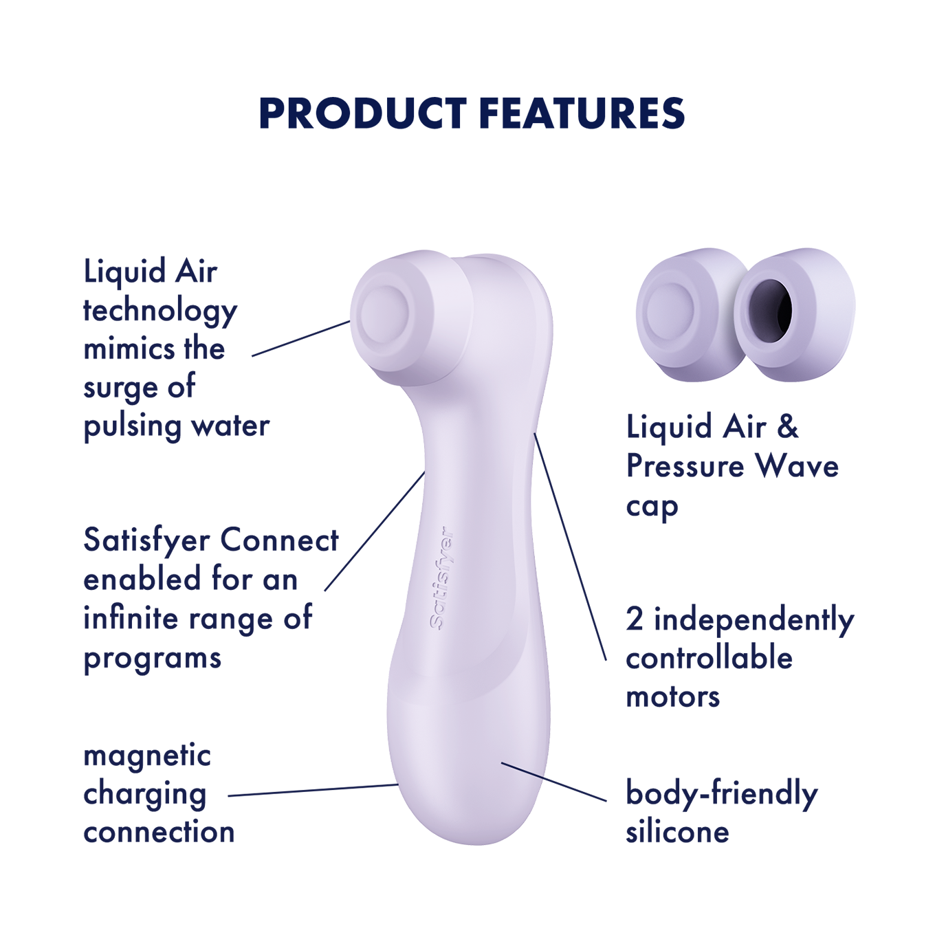 Satisfyer Pro 2 Gen 3 – App-Controlled Liquid Air Clitoral Power