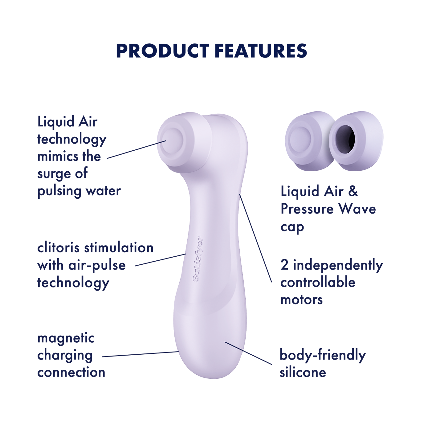 Satisfyer Pro 2 Gen 3 – Liquid Air Clitoral Stimulator (No App)