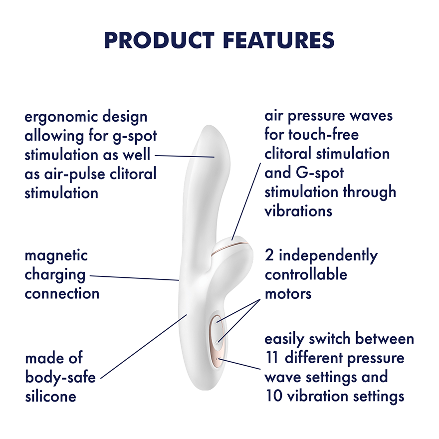 Satisfyer Pro + G-Spot – Airpulse Meets Deep Vibration Bliss