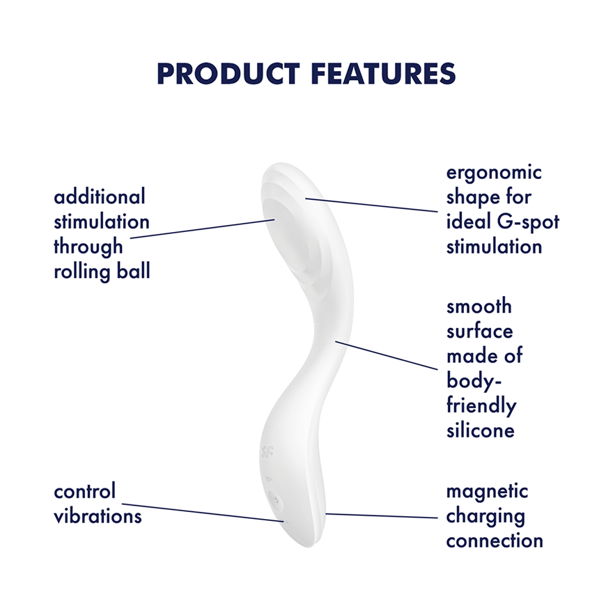 Satisfyer Rrrolling Pleasure – G-Spot Thrills That Move You