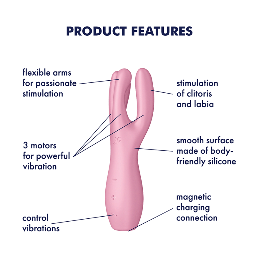 Satisfyer Threesome 3 – Triple Vibration, Labia + Clit Bliss