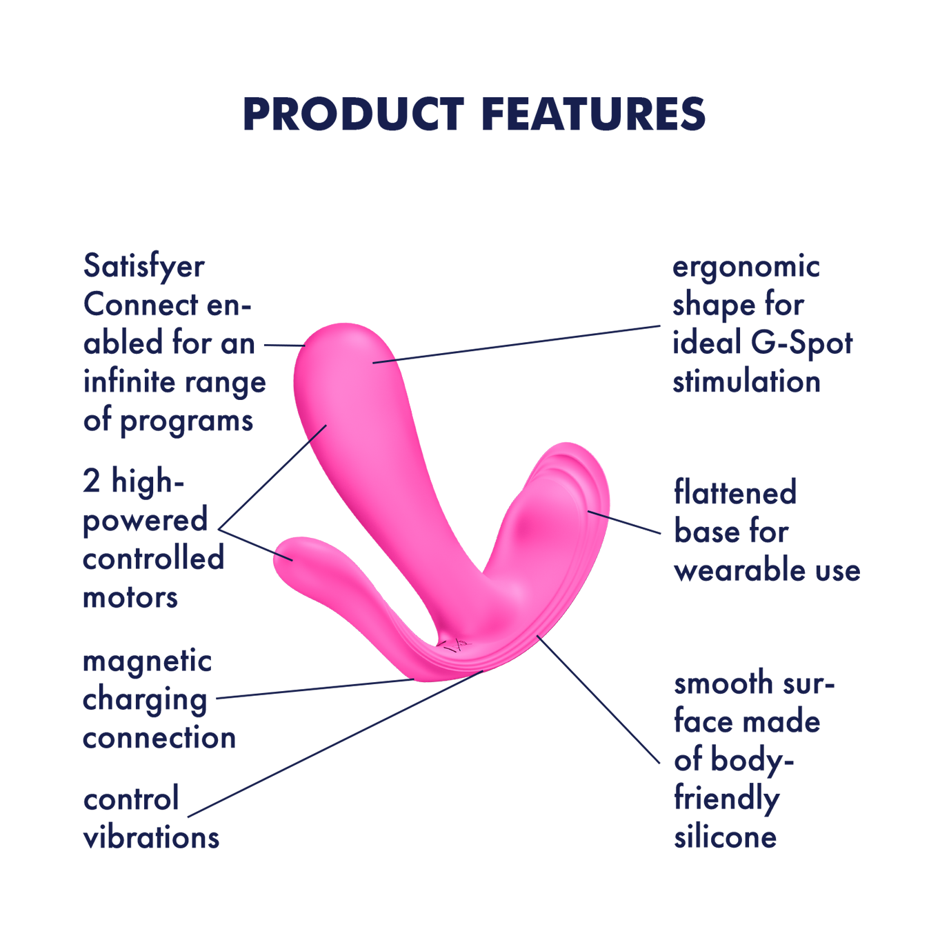 Satisfyer Top Secret+ Wearable Vibrator – Connect & Play