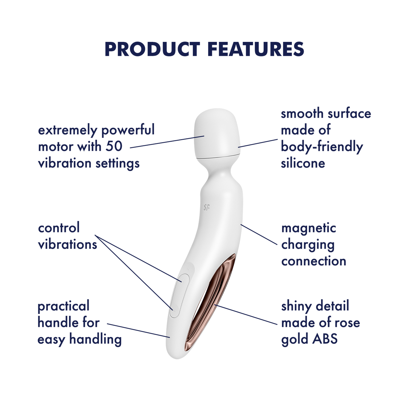 Satisfyer Wand-erland Body Wand Massager – 50 Modes of Pure Bliss