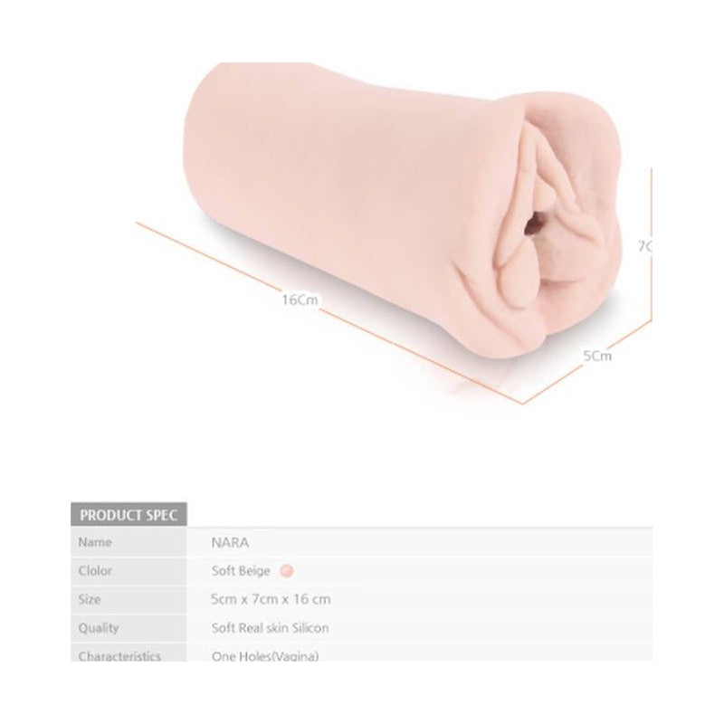 Masturbator Sanda Flesh