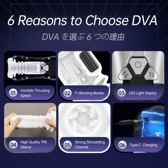 DVA Automatic Thrusting & Vibrating Masturbator