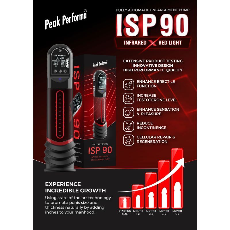 Peak Performa ISP90 Red retail packaging feature panel with pump illustrations and printed product information