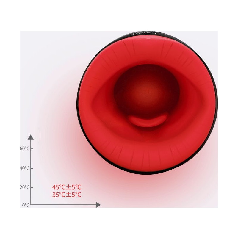 Chiven 2 Heated Masturbator With Heat & Suction | The Love Shop