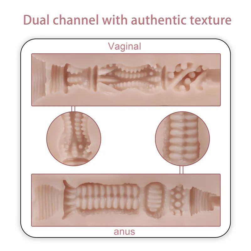 Mignon 6kg Auto Suction Torso – Juicy, Lifelike, & Remote-Controlled