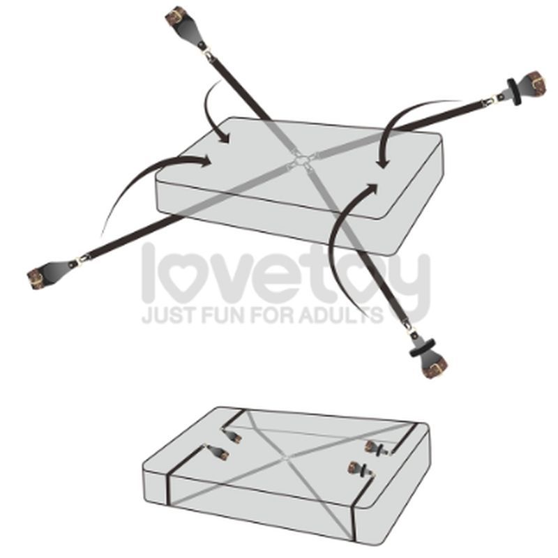 Rebellion Reign Under Mattress Restraint – Total Control, Anytime