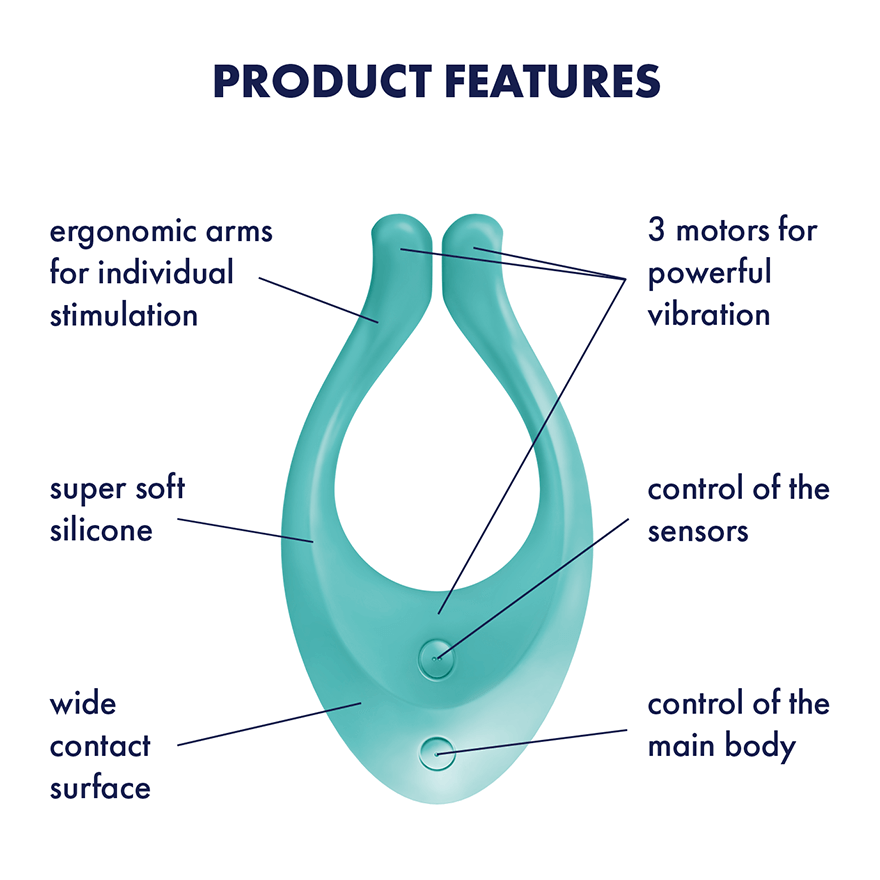 Satisfyer Endless Love Turquoise Solo Play and Couples Play