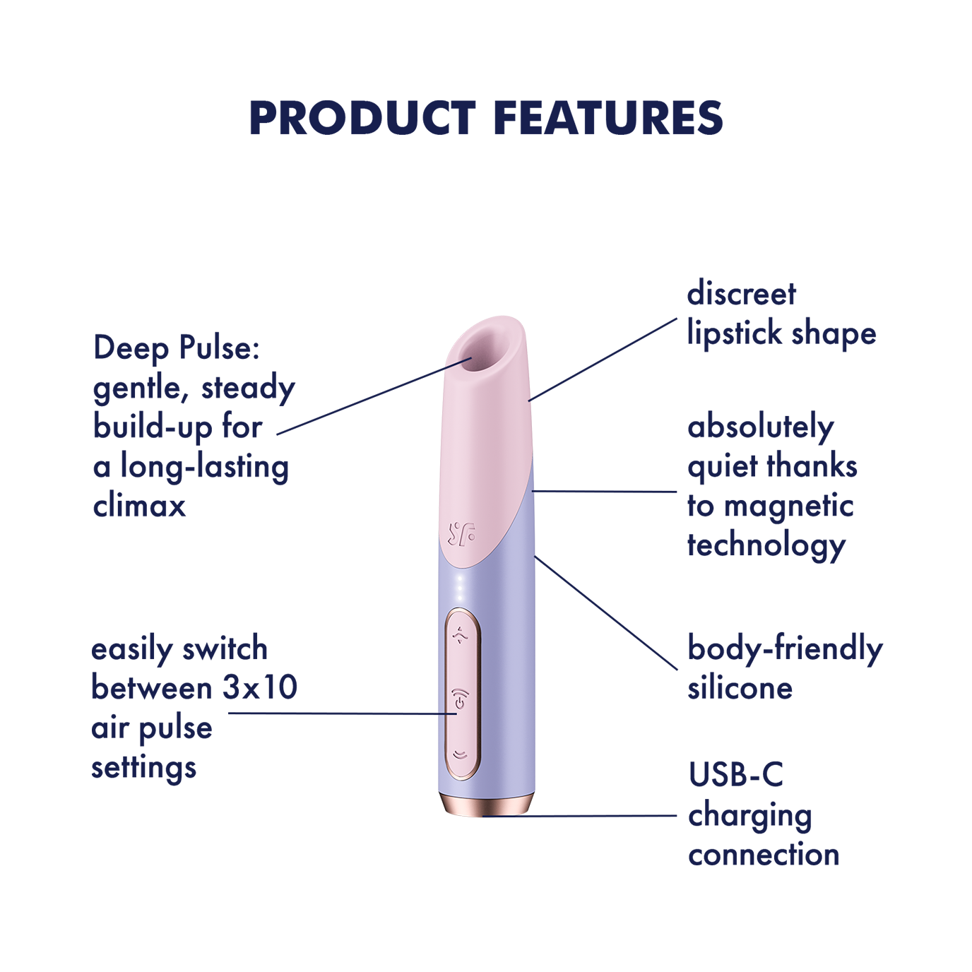 Satisfyer Bold Kiss – Discreet Deep Pulse Clitoral Massager