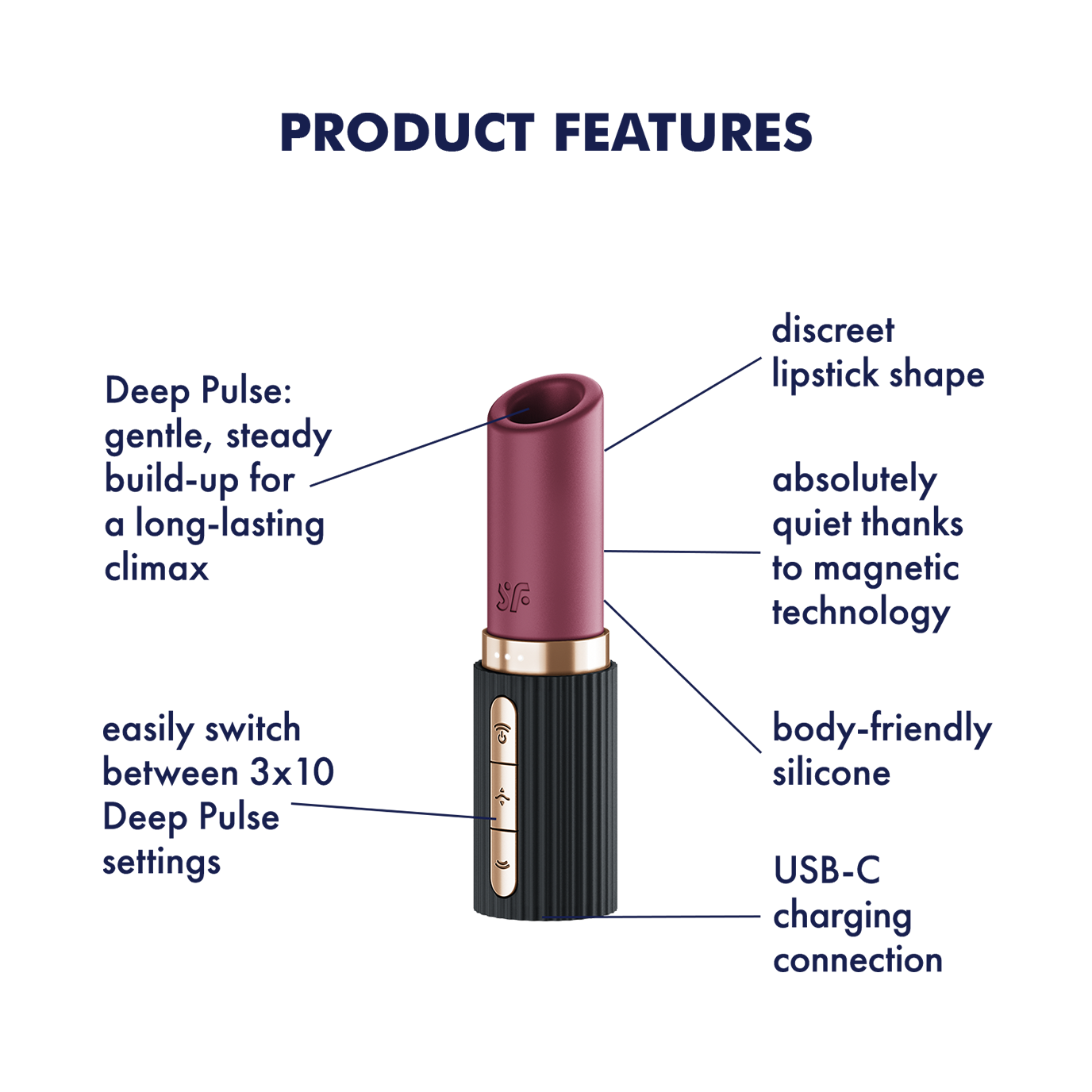 Satisfyer Deep Kiss – Travel-Size Pleasure That Speaks in Whispers