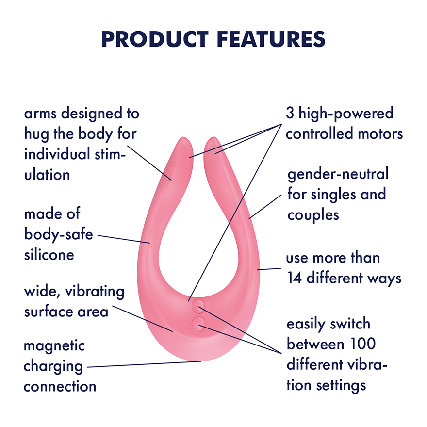 Satisfyer Endless Joy – 100 Ways to Vibe Together