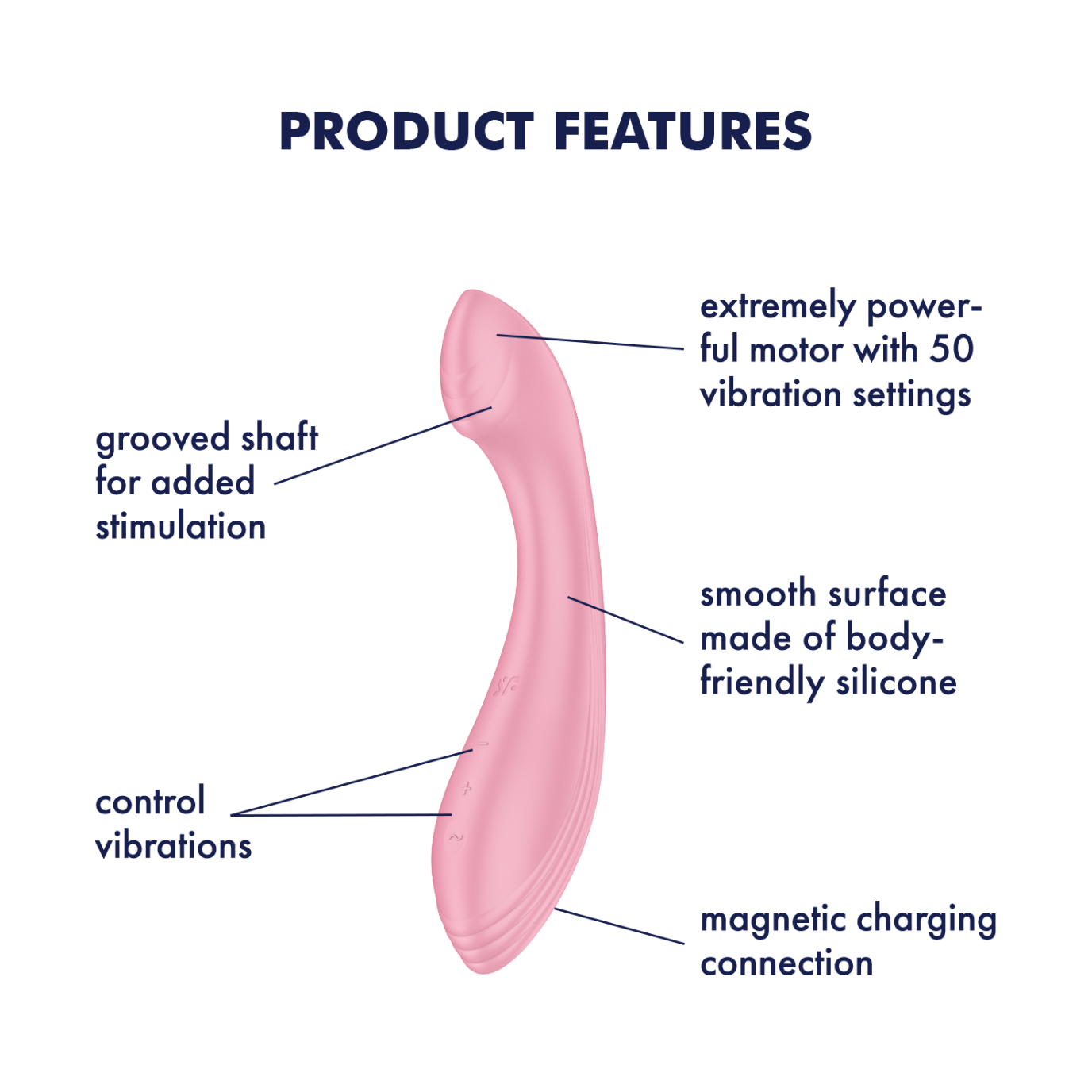 Satisfyer G-Force – Intense Vibration Meets G-Spot Precision