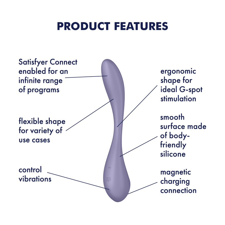 Satisfyer G-Spot Flex 5 – Adjustable Pleasure with App Control