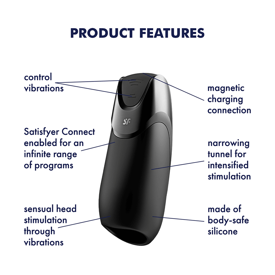 Satisfyer Men Vibration + App‑Controlled Pleasure for Your Glans