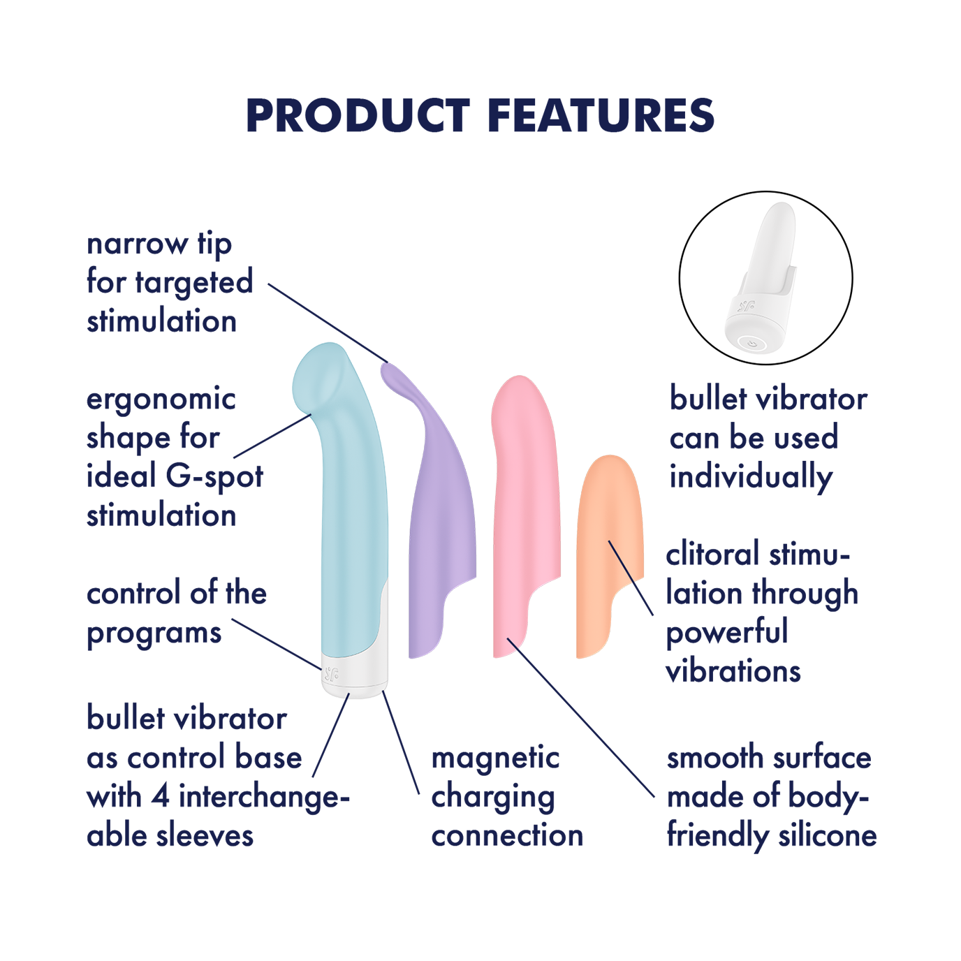 Satisfyer Playful Four – 4 Toys, 1 Vibe, Endless Possibilities