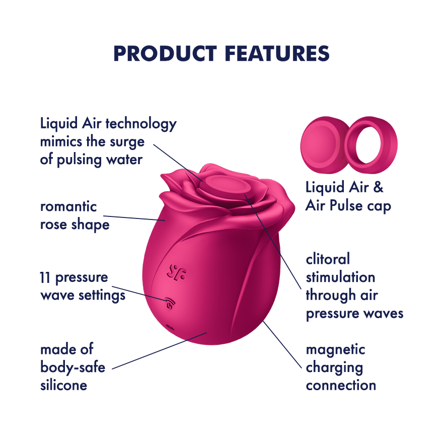 Satisfyer Pro 2 Classic Blossom – Air Pulse Clit Stimulator