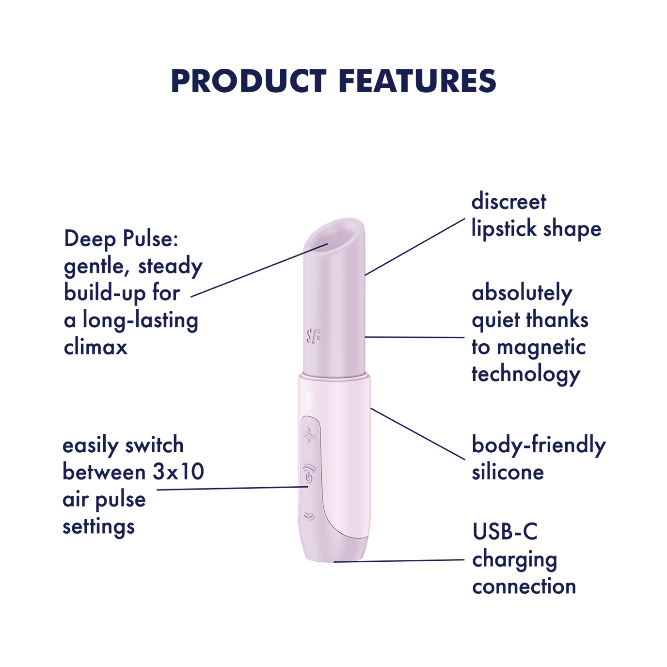 Satisfyer Secret Kiss – Quiet, Compact, & Completely Irresistible