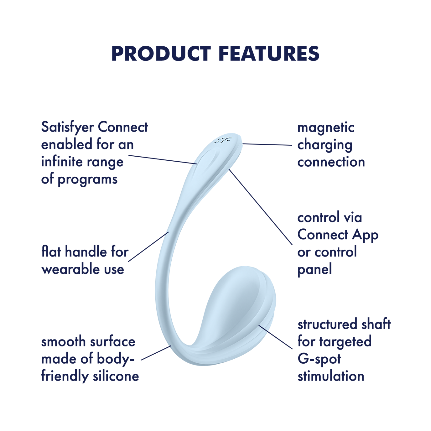 Satisfyer Smooth Petal Connect App – Wearable Pleasure