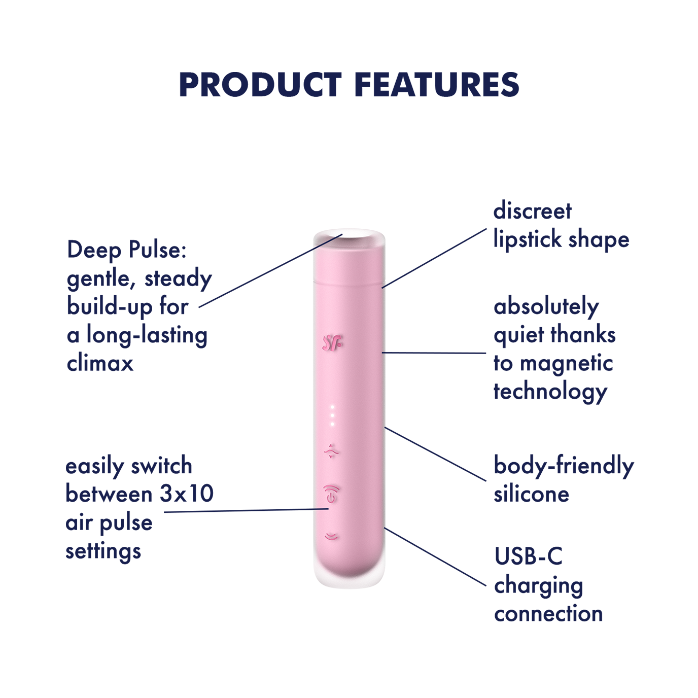 Satisfyer First Kiss – Whisper-Soft Pleasure in Your Pocket