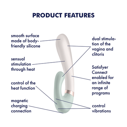 Satisfyer Warming Rabbit Vibrator Heat Wave with Connect App