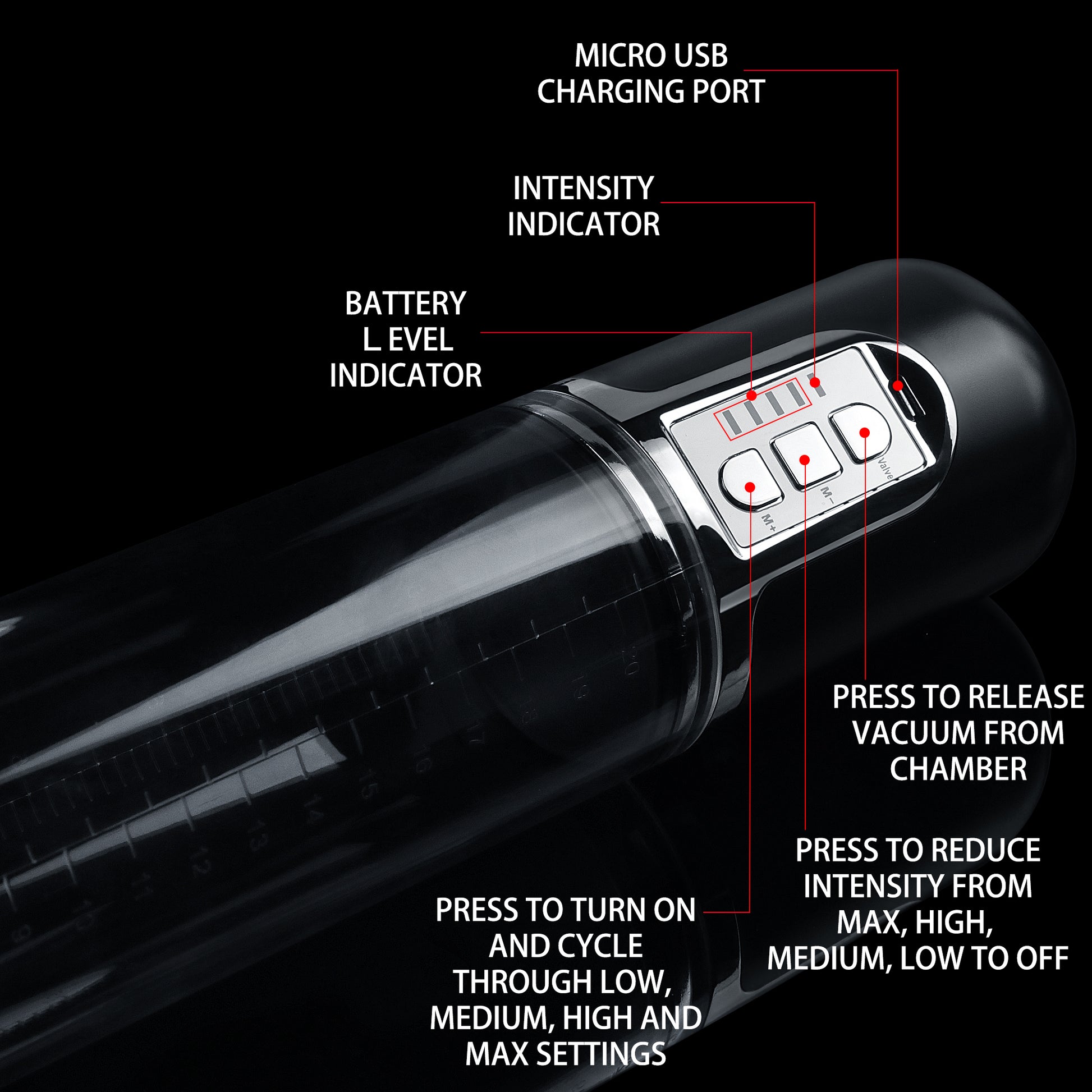 LoveToy VX5 Rechargeable Pump